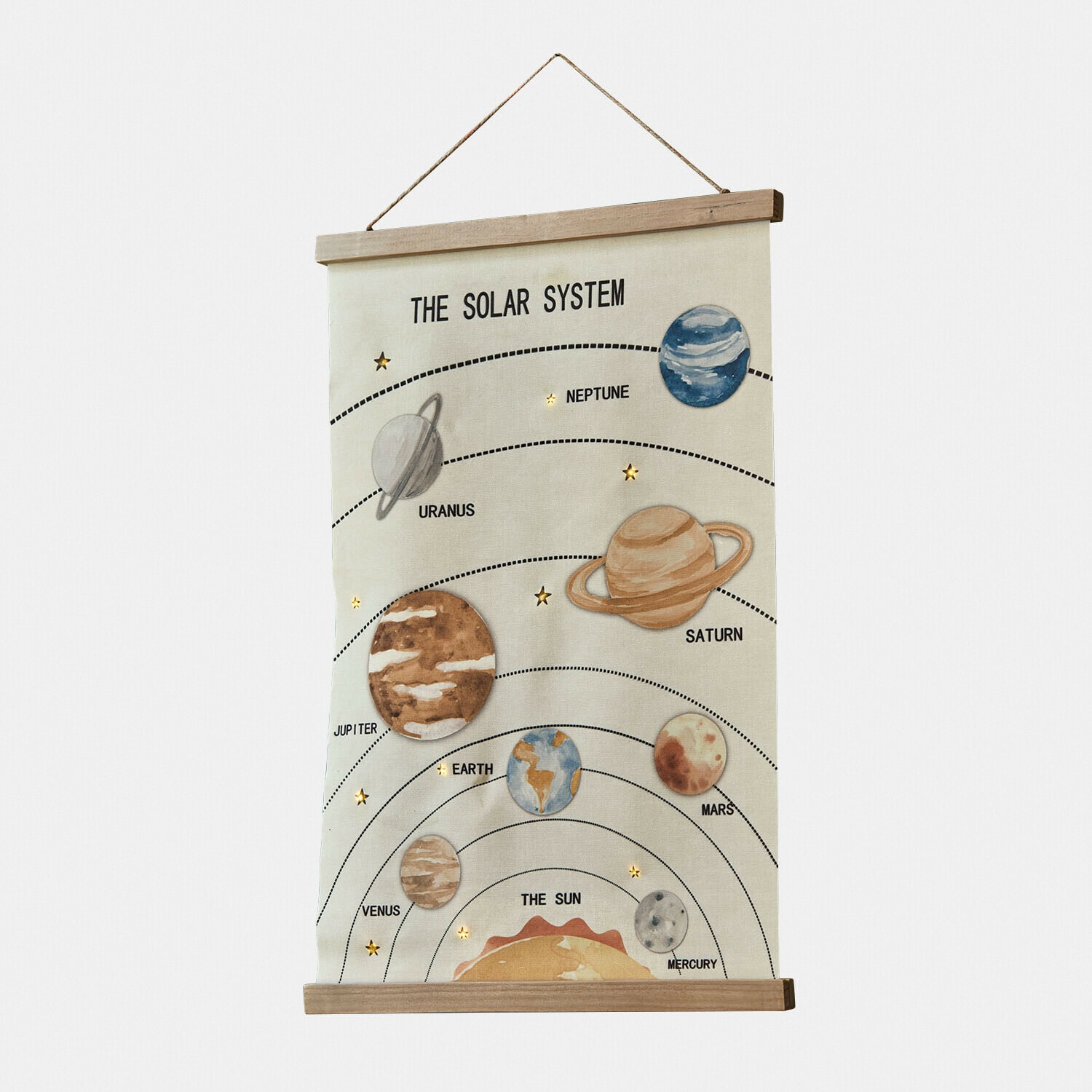 Affiche éducative du système solaire avec cadre en bois et illustrations des planètes sur toile beige