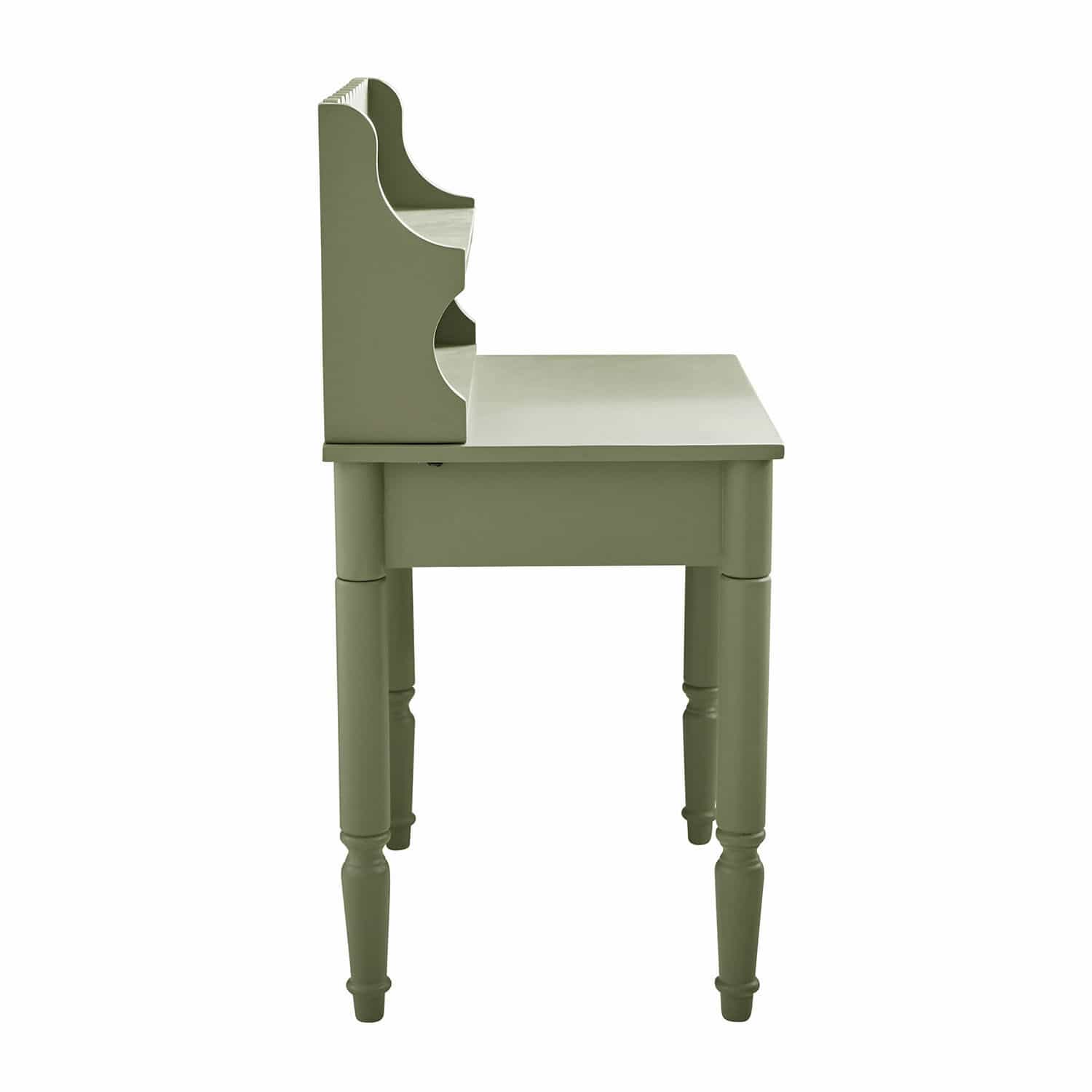Bureau Kystlund