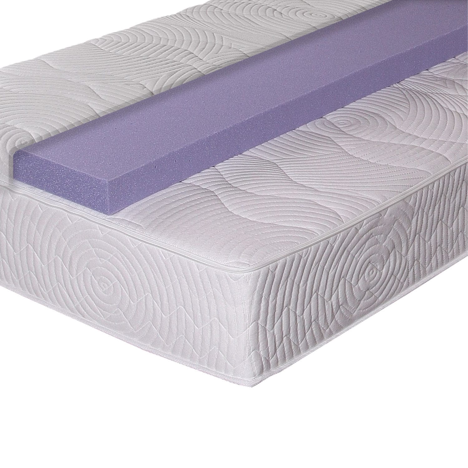 Matras met topper 90x200 Malcom