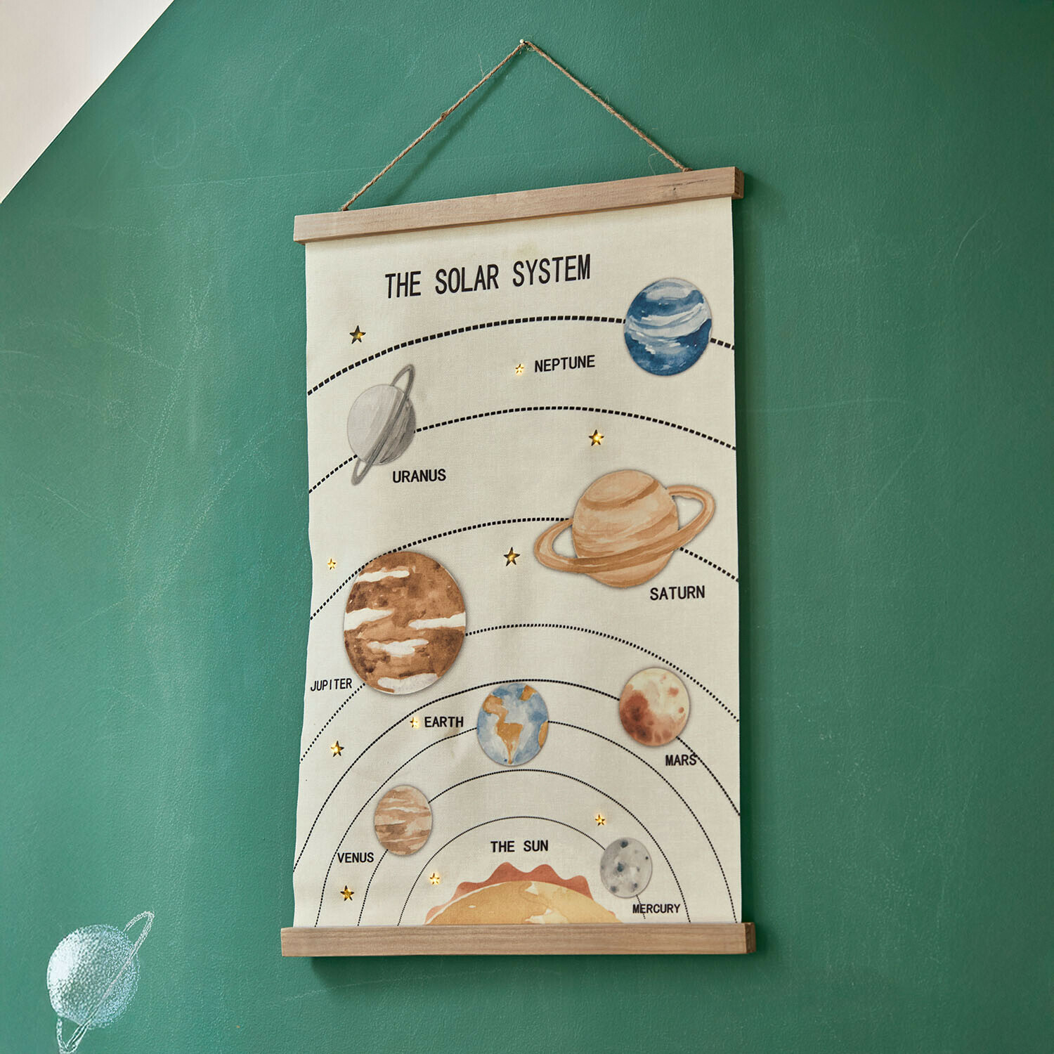 Wandafbeelding met ledverlichting Xeltra Educatieve poster van het zonnestelsel op canvas met houten latten aan groene muur